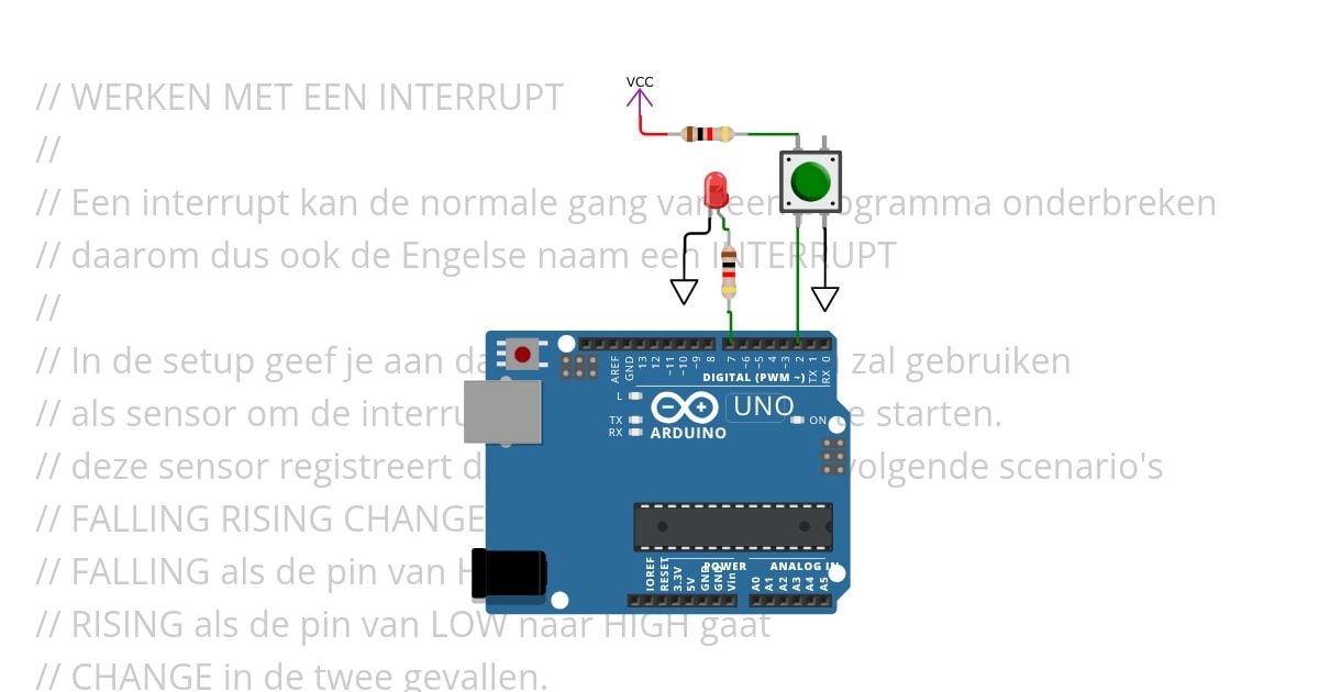 Hardware Interrupt  simulation