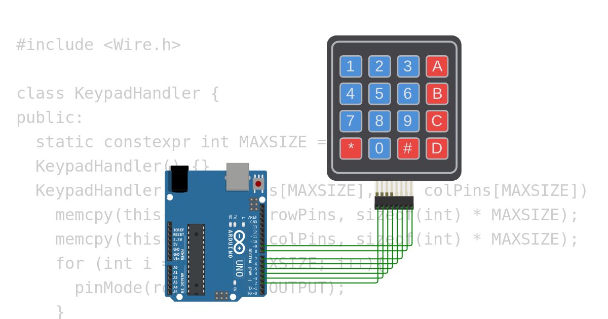 KeypadHandler simulation