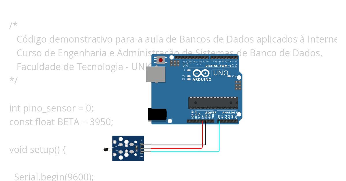 Prog22_BDIoT_UNO simulation