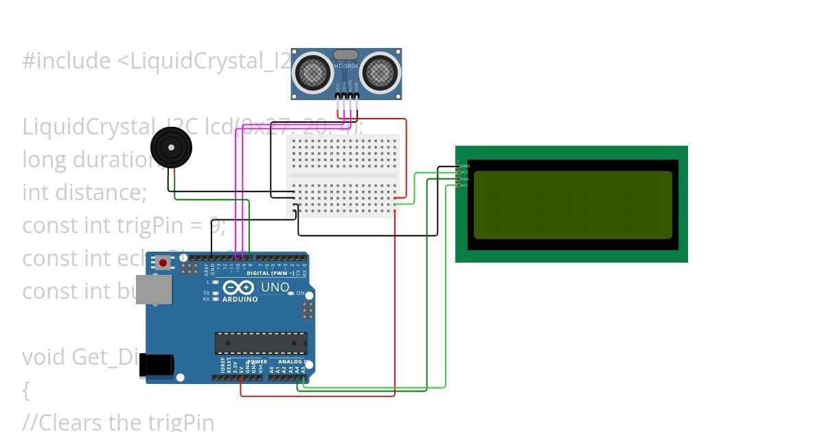 ALARM simulation