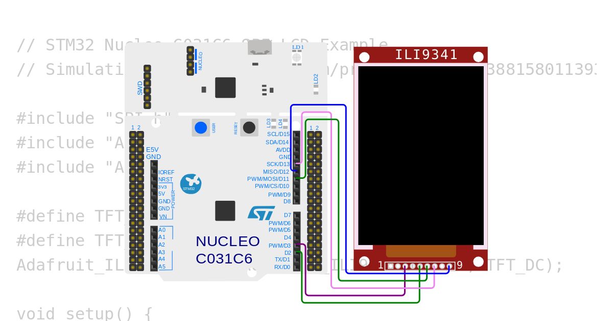 ST Nucleo - SPI Display simulation