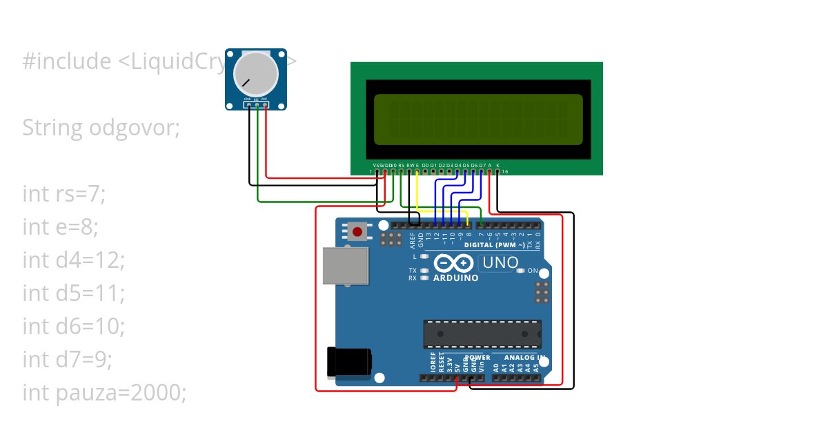 Dualno Obrazovanie na LCD simulation