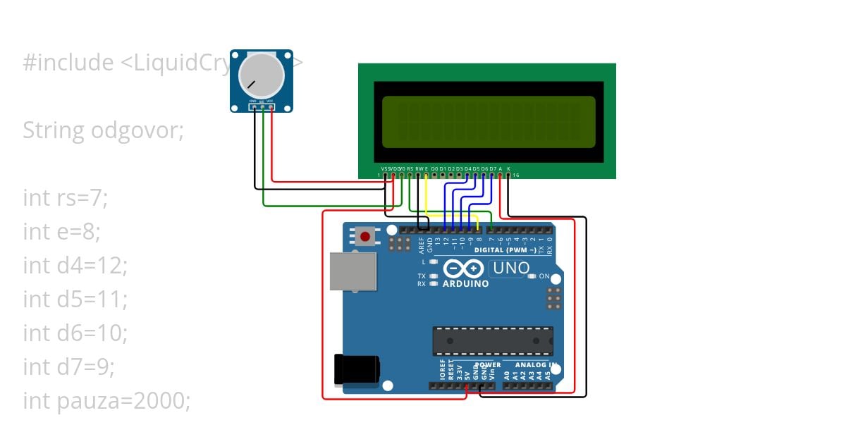 LCD Mile Janevski simulation