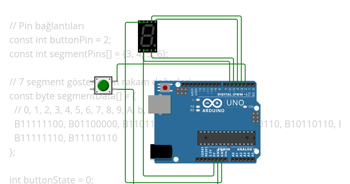 7 segment simulation