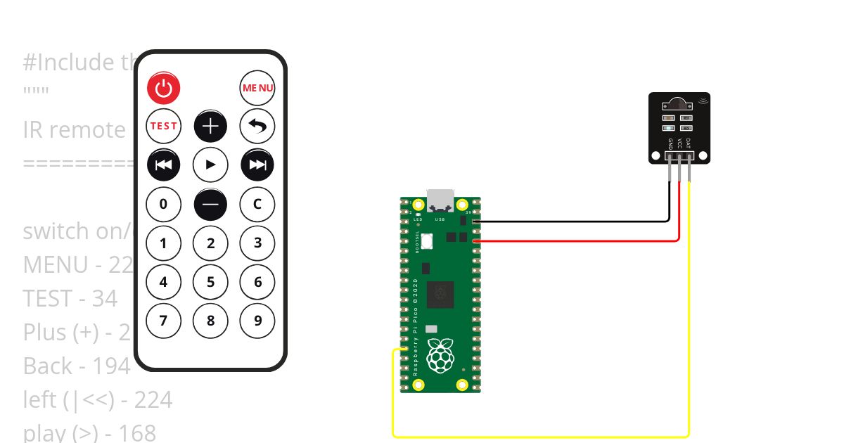 Rpi Pico IR receiver uPython simulation