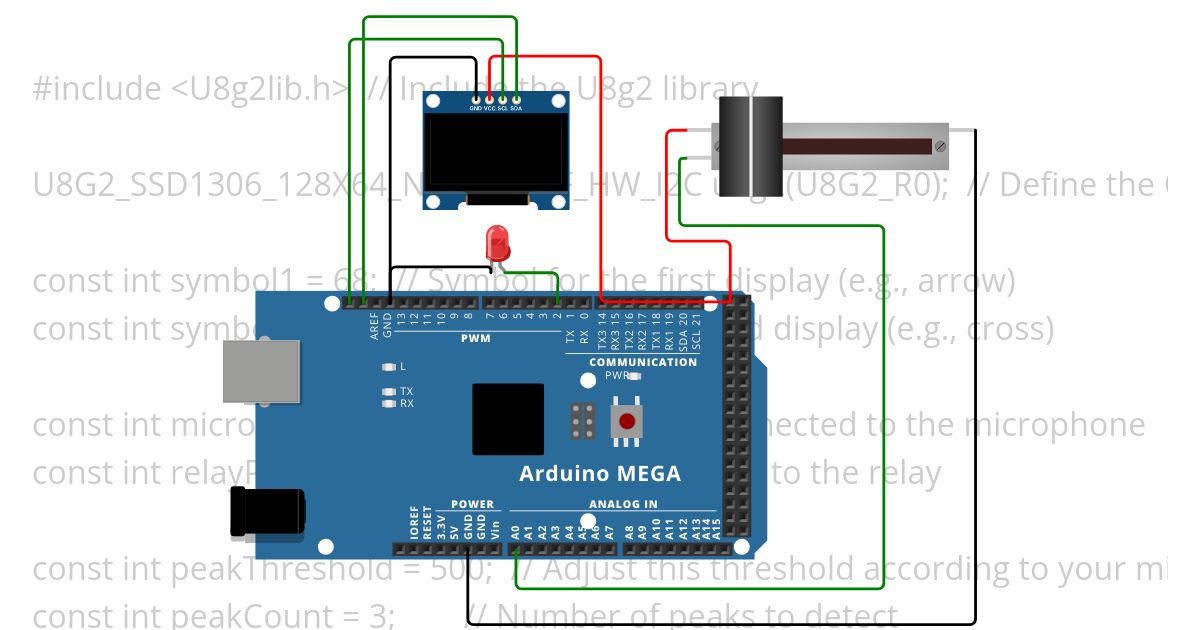 Audio peaks with oled test simulation