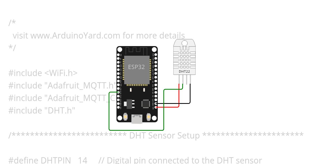 mqtt dht11  simulation