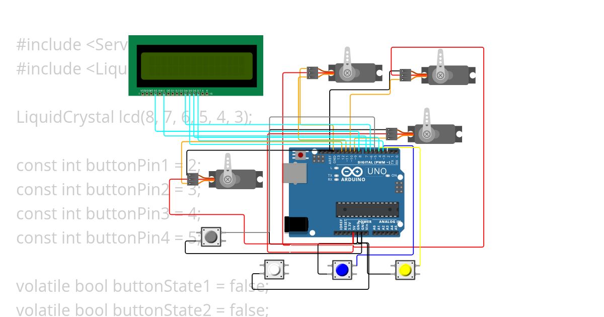 Proyecto 2 simulation