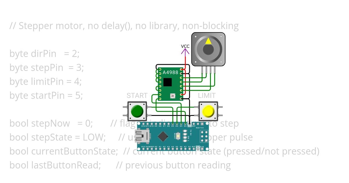 stepperNonBlocking simulation