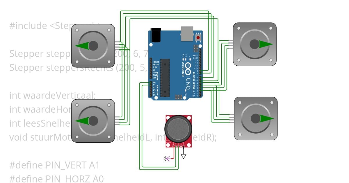 Joystick simulation