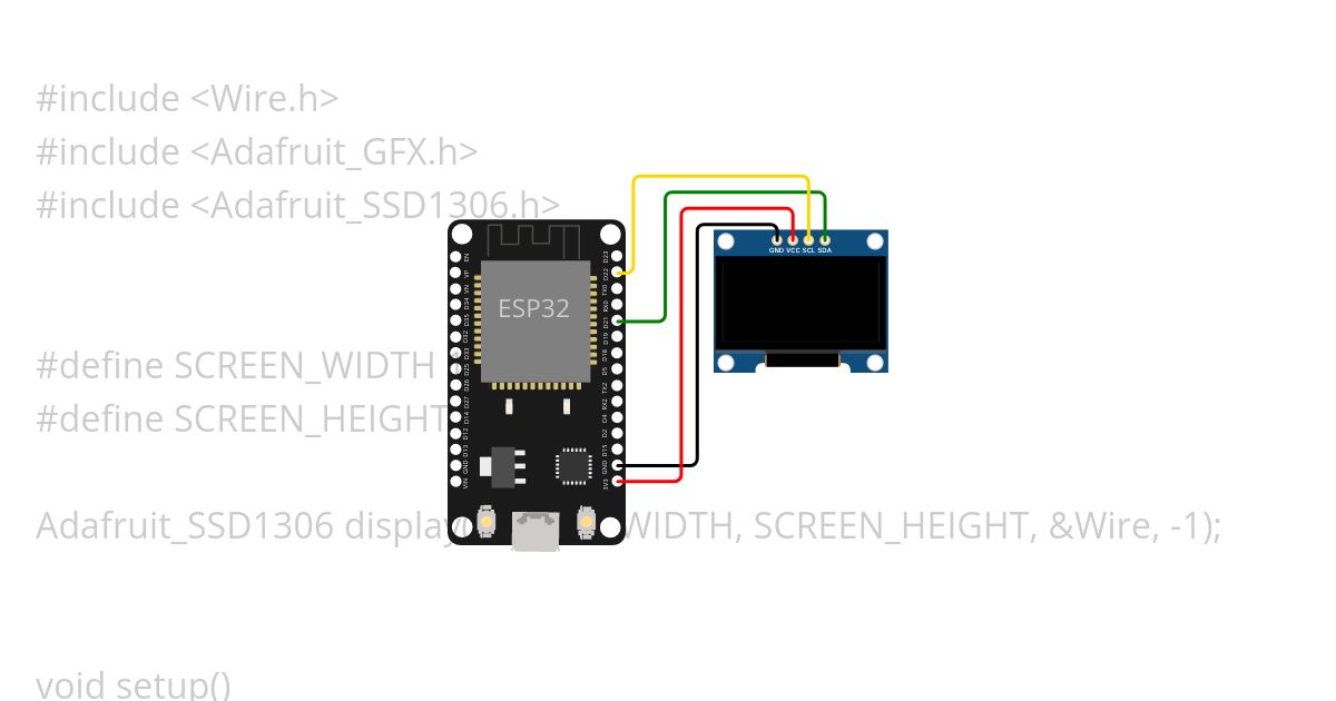 Display simulation