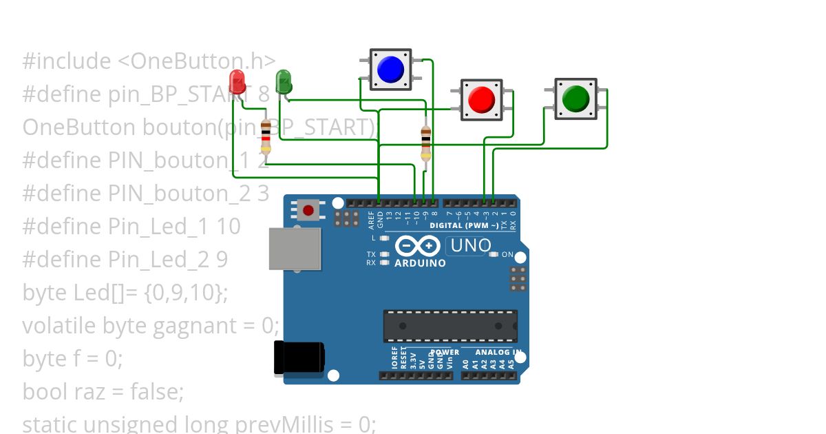 pandaroux simulation