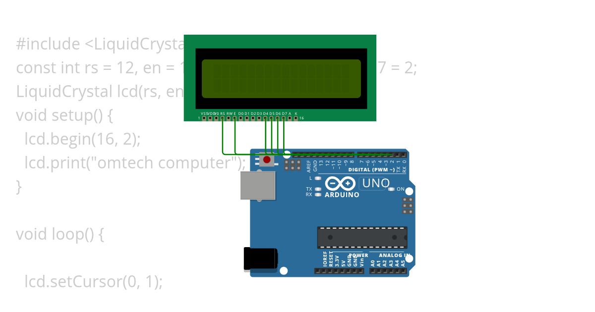 LCD simulation