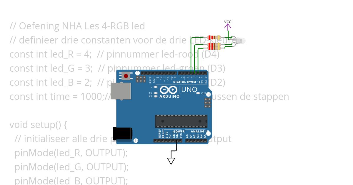 NHA les 4 simulation