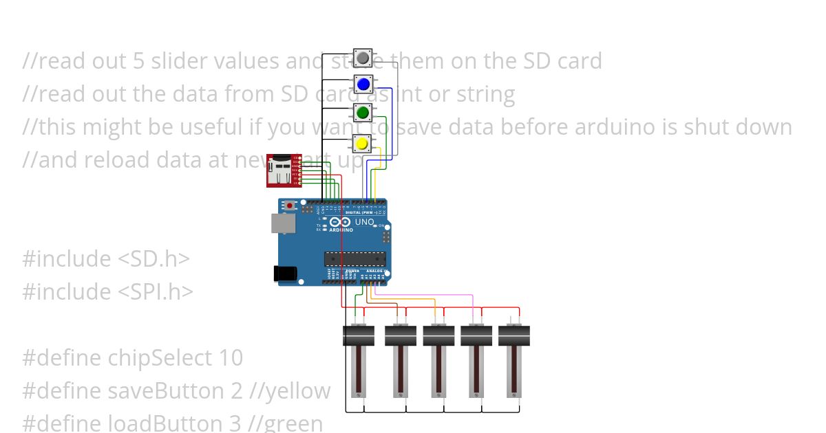 SD Card simulation