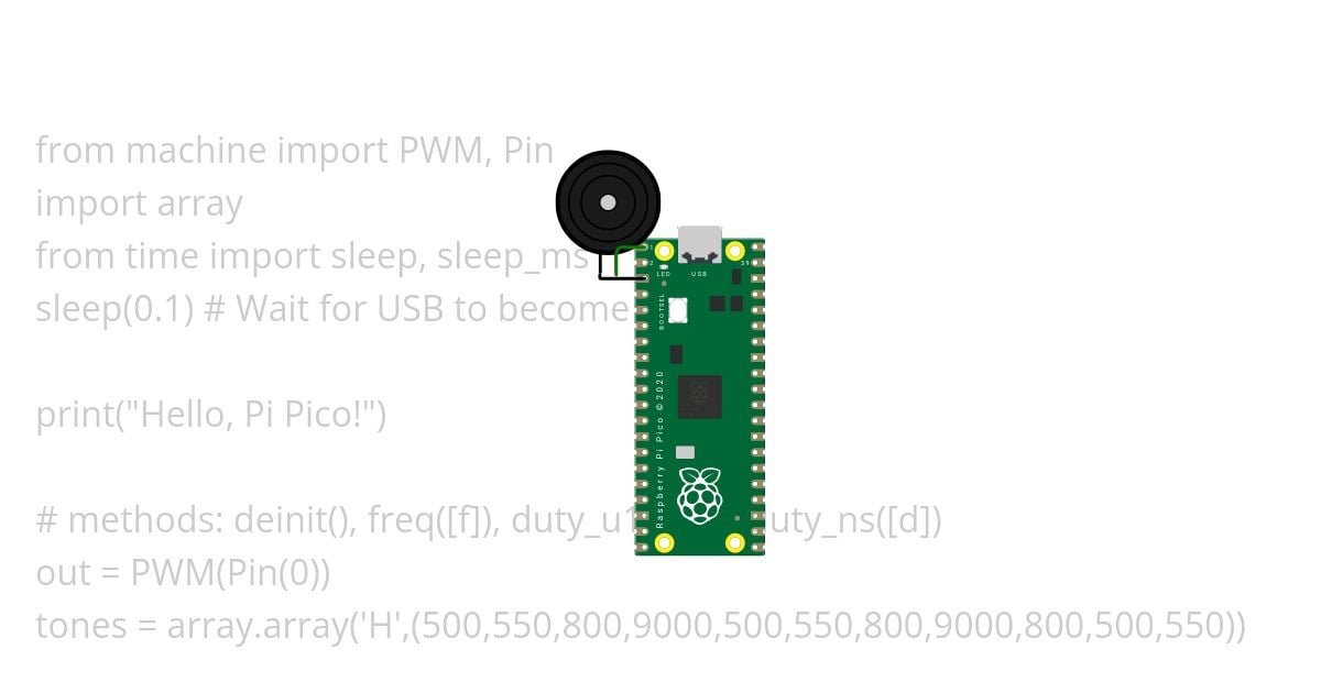 Piezo simulation