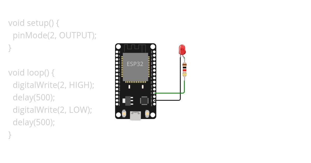 Olá, mundo Esp32! simulation