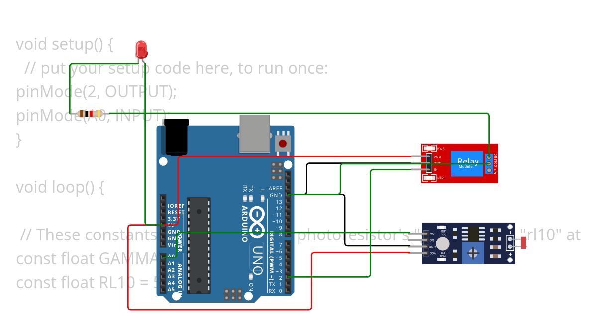 第四题光敏 simulation