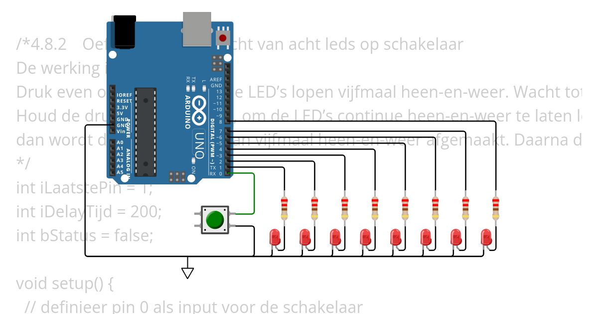 NHA_Les4.1 simulation