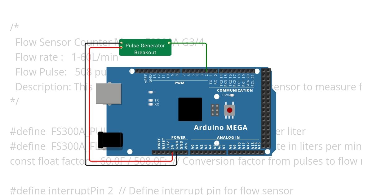 Pulse Generator Chip simulation