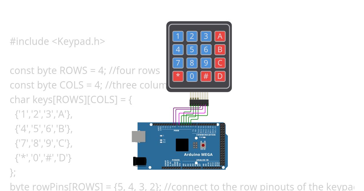 Keypad Password simulation