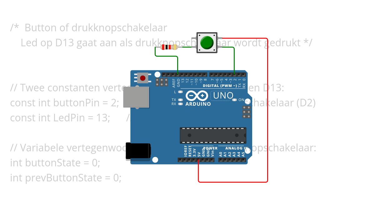 NHA_Les 5 simulation