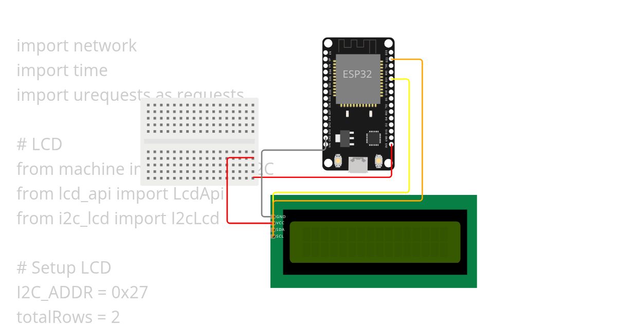 OpenWeatherPyIoT Thay Tan simulation