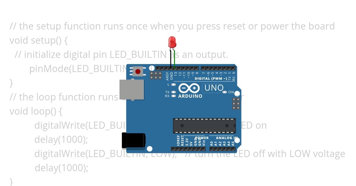 blink_led simulation