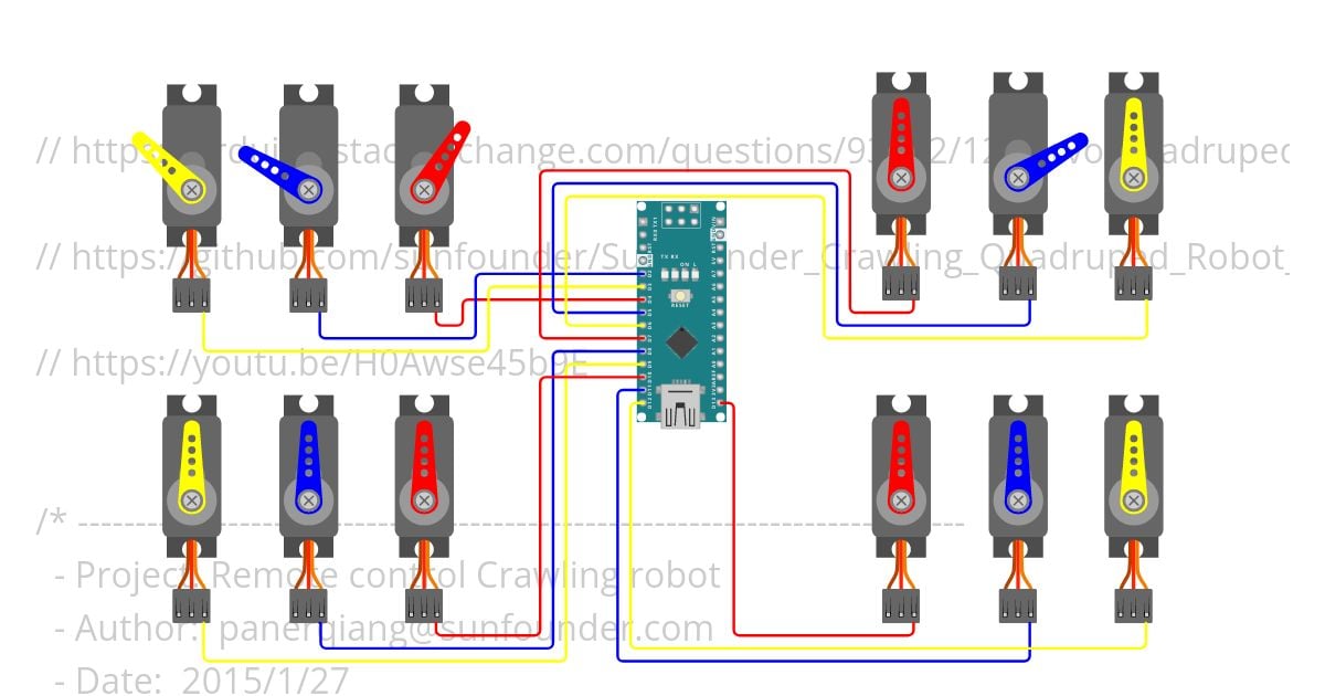 12-servo-quadruped simulation