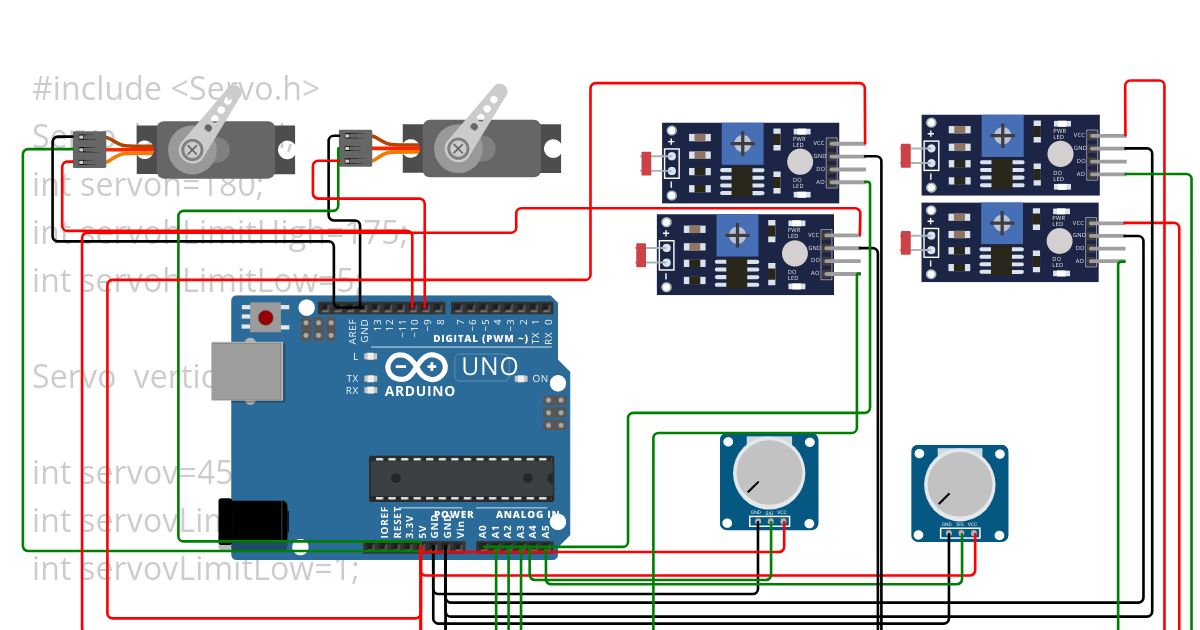 Dual Servo_ss simulation