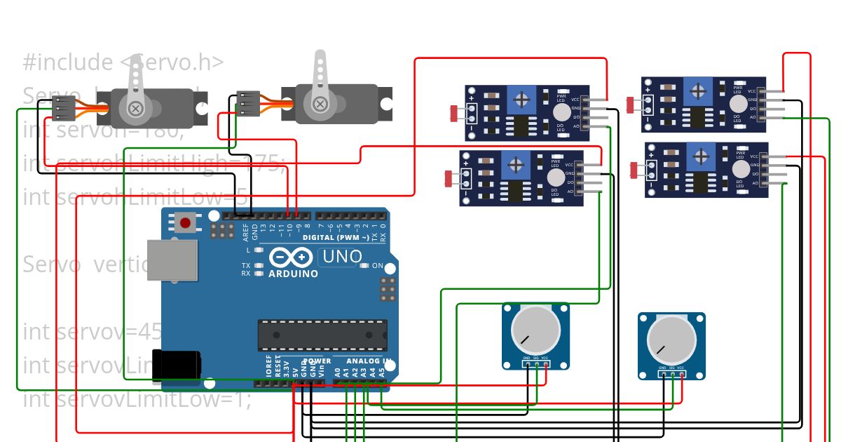 Dual Servo_ss simulation