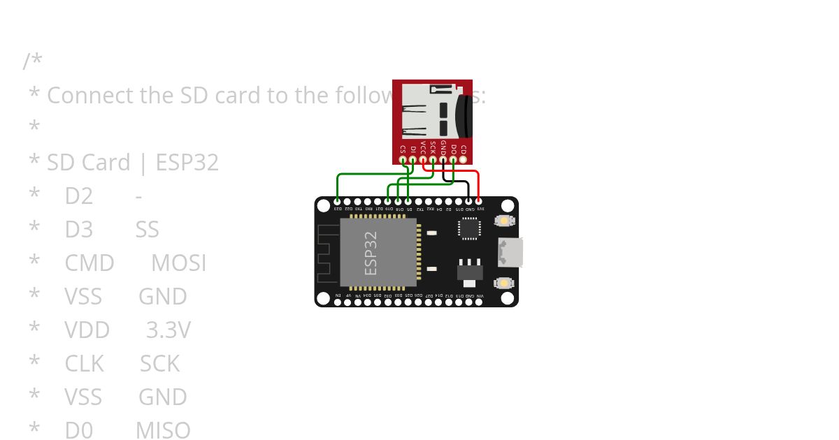 esp32-sdcard-demo.ino simulation