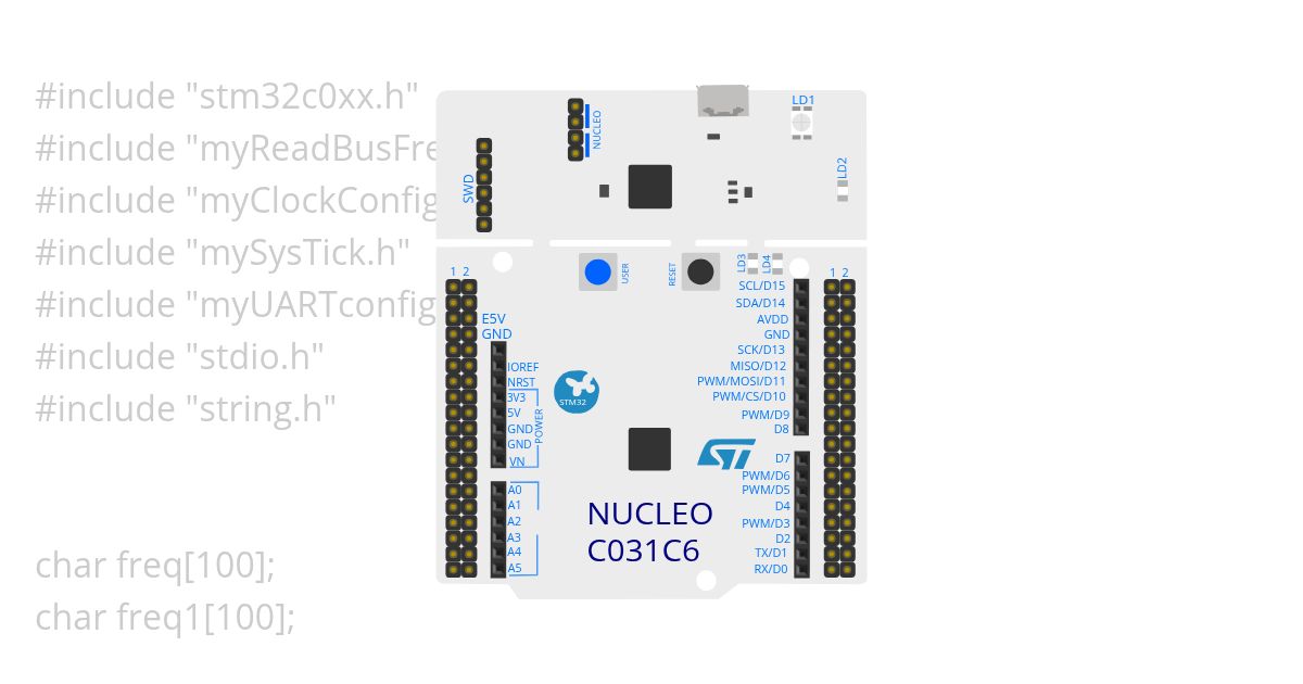 uart simulation