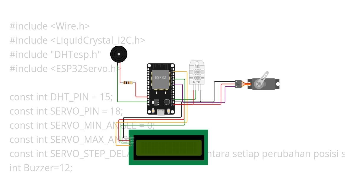 AWS simulation