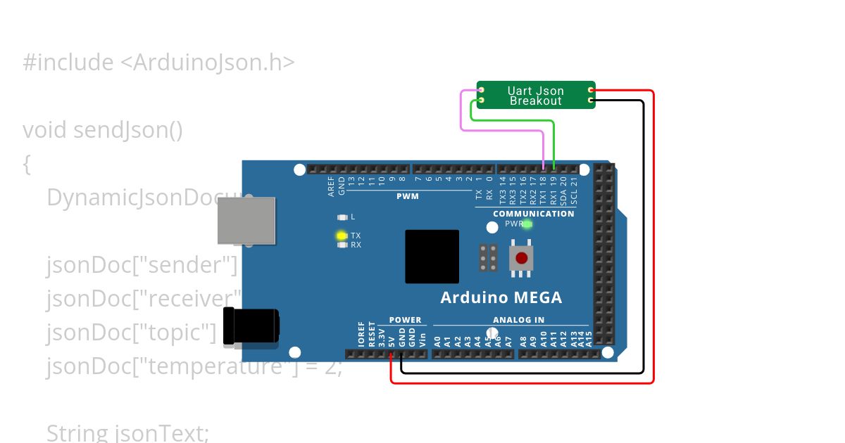 Delay Example simulation