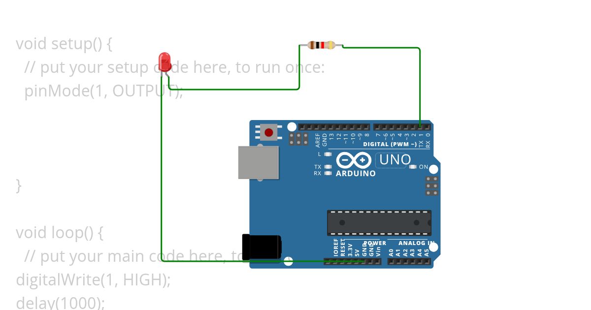 Hello World simulation