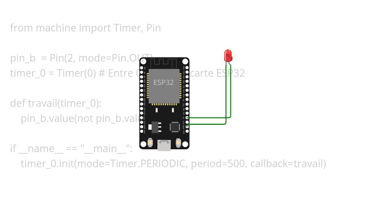 MicroPython_ex_app_8_1 simulation