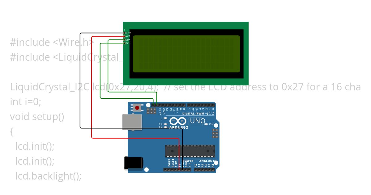 display simulation