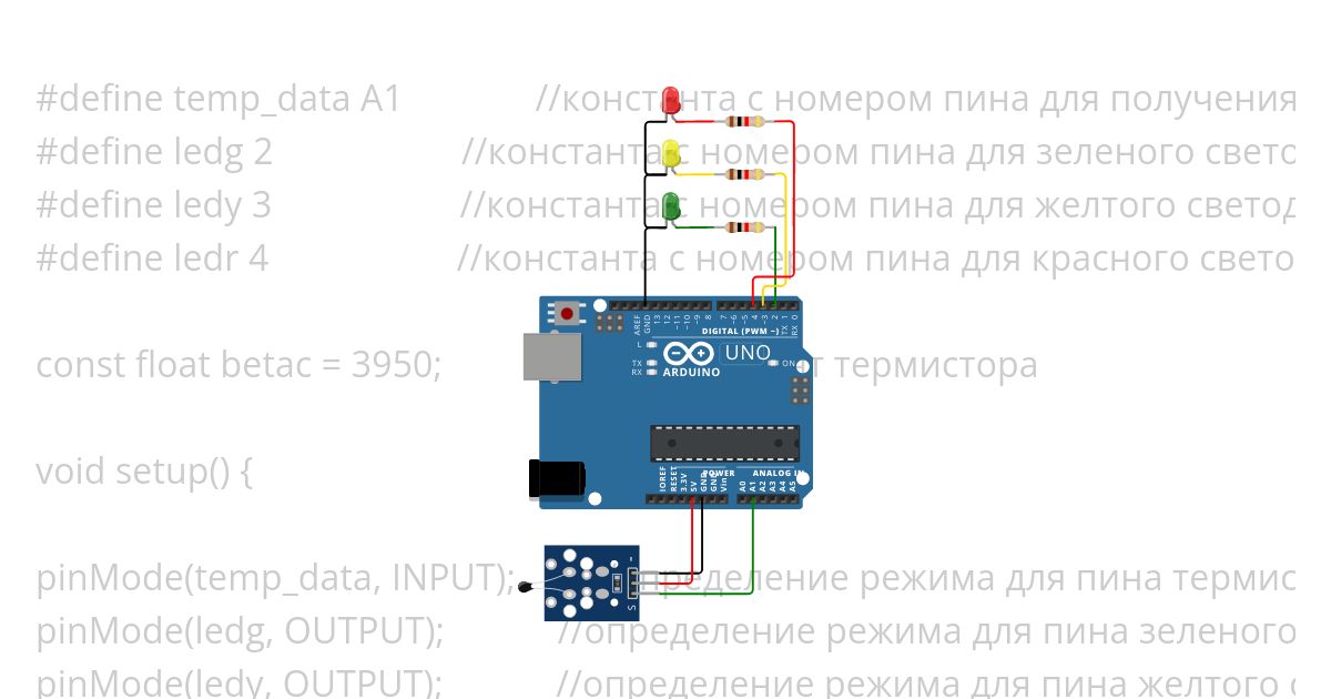 temp_bkp simulation