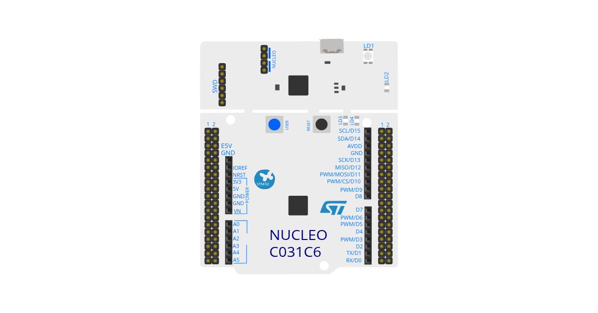 Serial Communications simulation