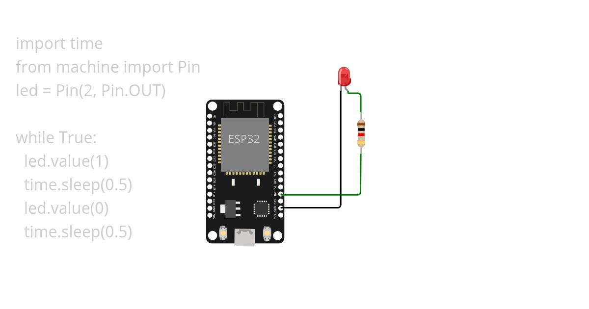 W11 EXERCISE simulation