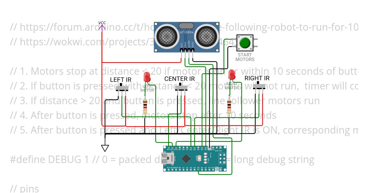 MoveCan Project Forums simulation