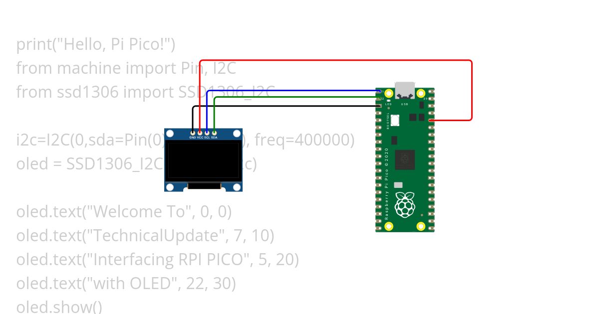 OLED simulation