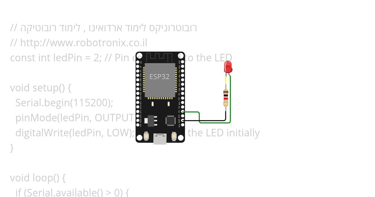 SImple string - turn led on / off  simulation