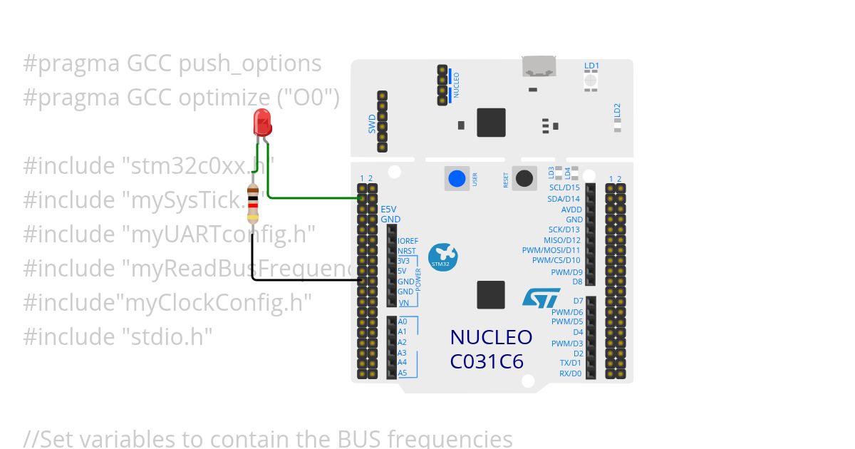 FREQUENCY_CONFIGURATION++ simulation
