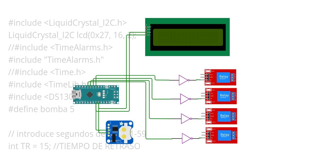 riego-timealarms simulation