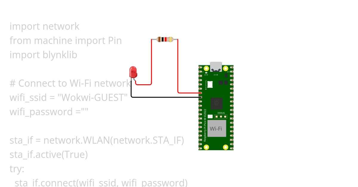 wifi pico simulation