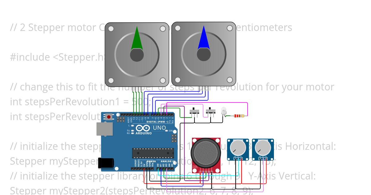 stepper-motor-example.ino simulation