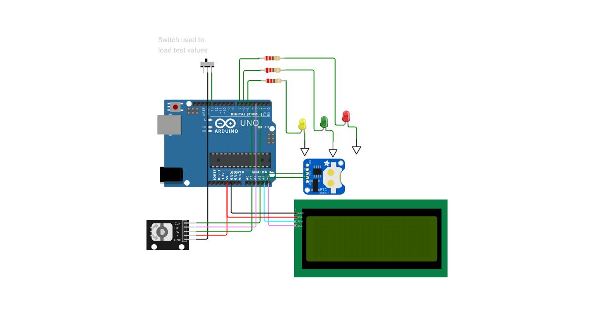 Arduino Timer with rotary encoder simulation