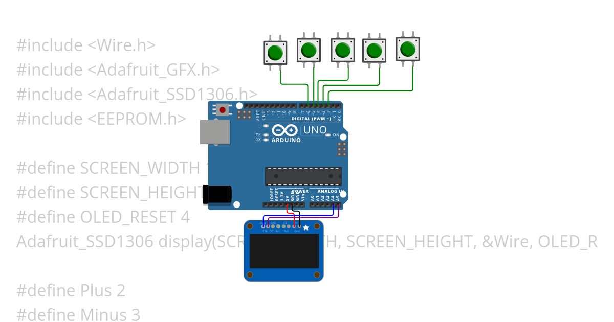 LORA TEsting program simulation